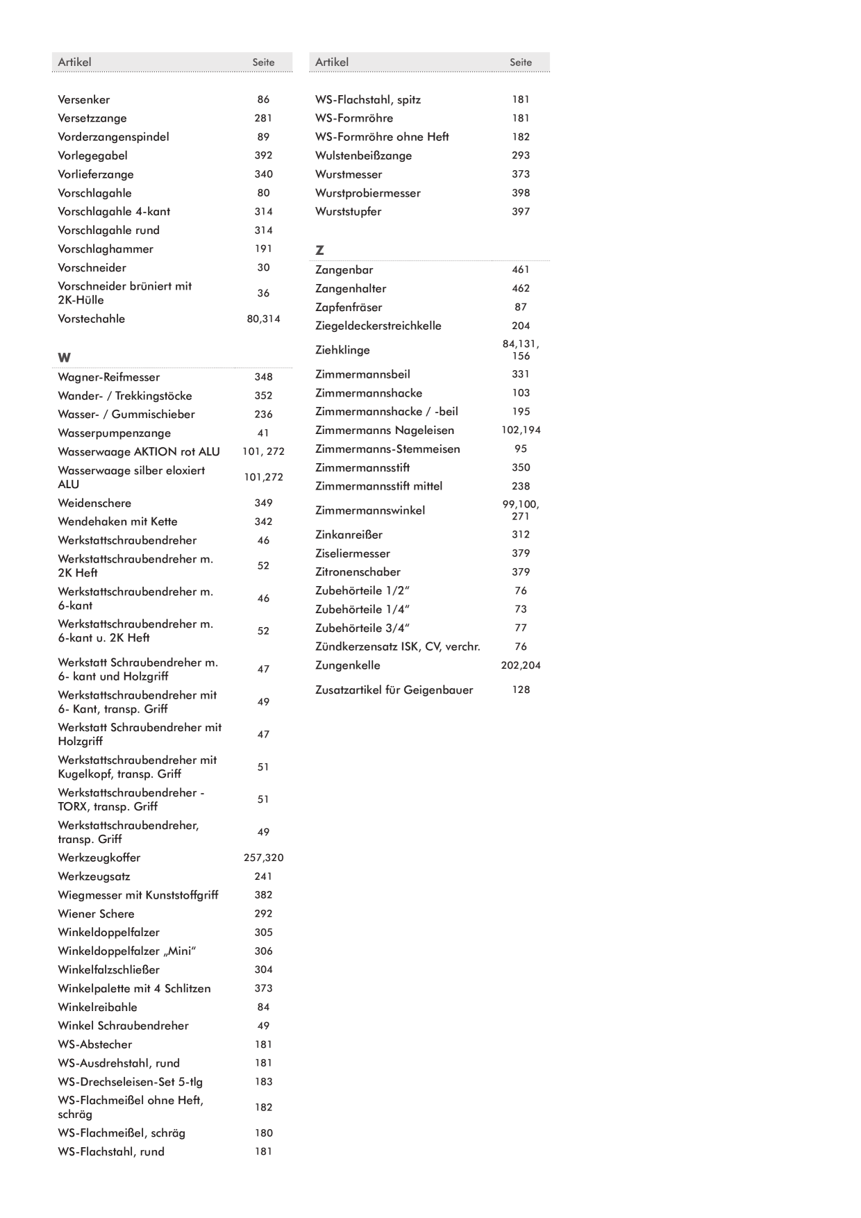 Catalog Overview Image