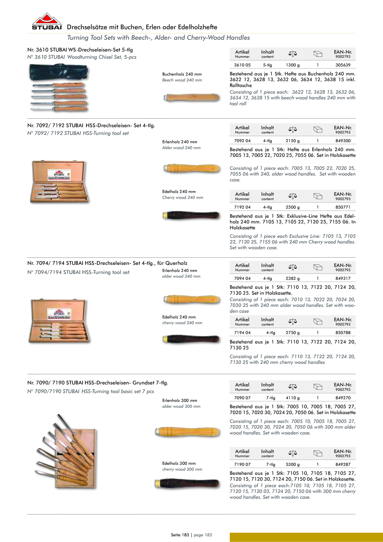 Catalog Overview Image