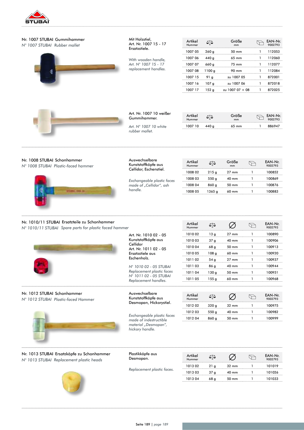 Catalog Overview Image