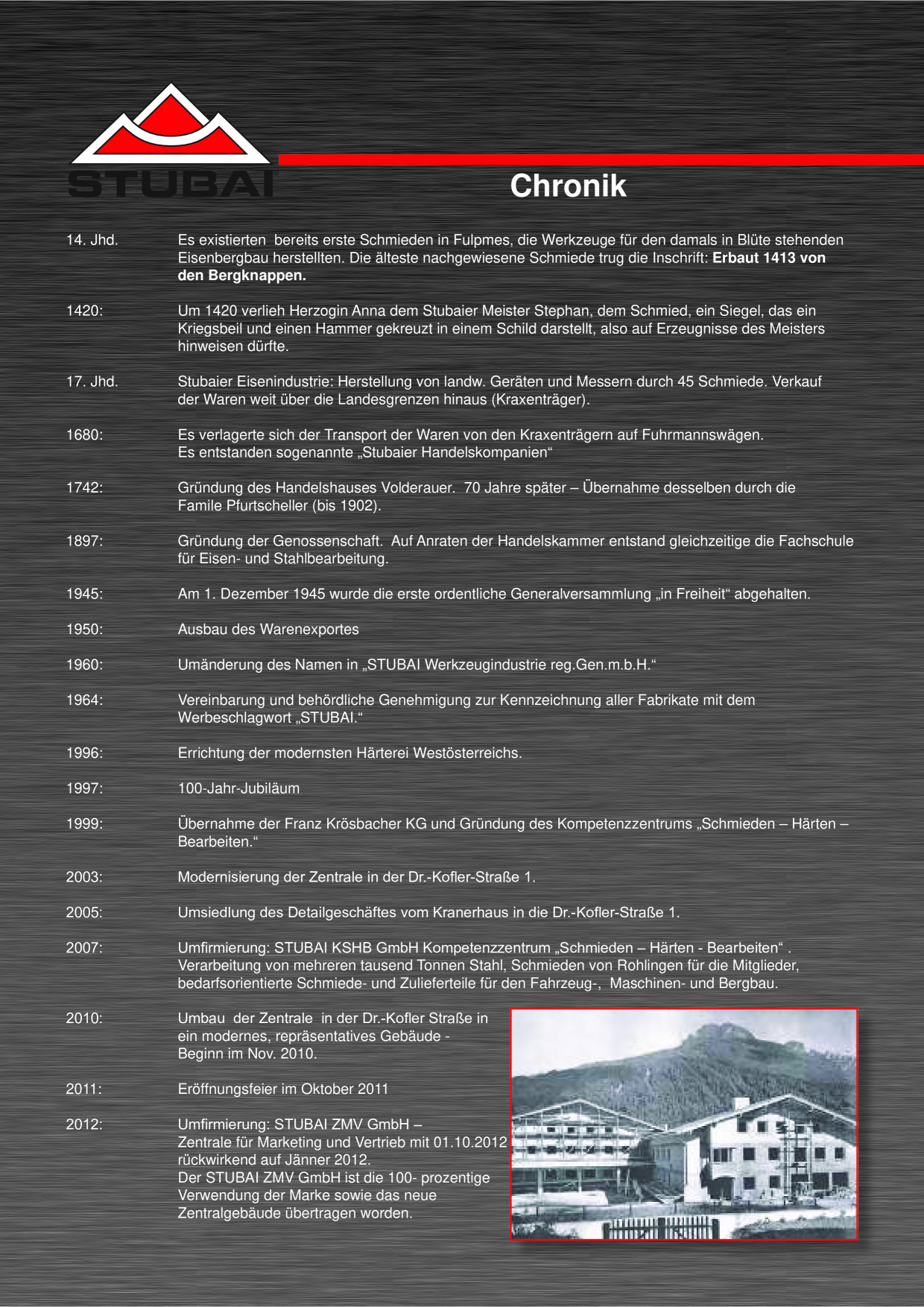Catalog Overview Image