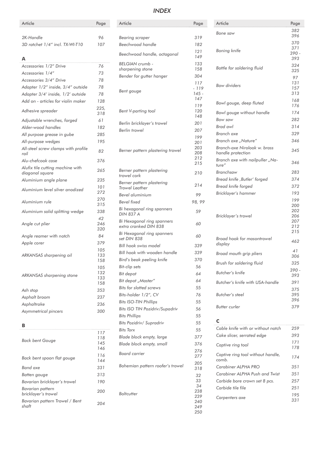 Catalog Overview Image