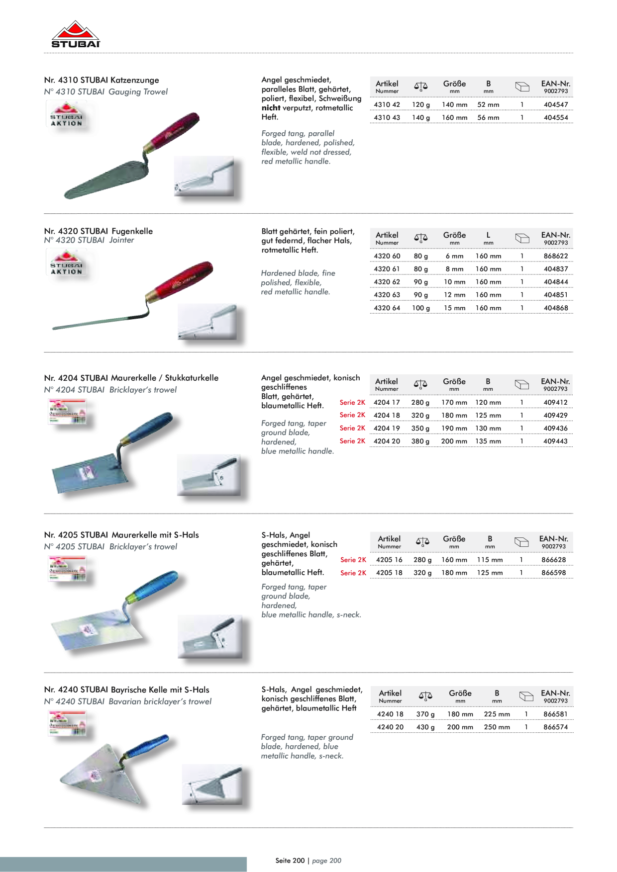 Catalog Overview Image