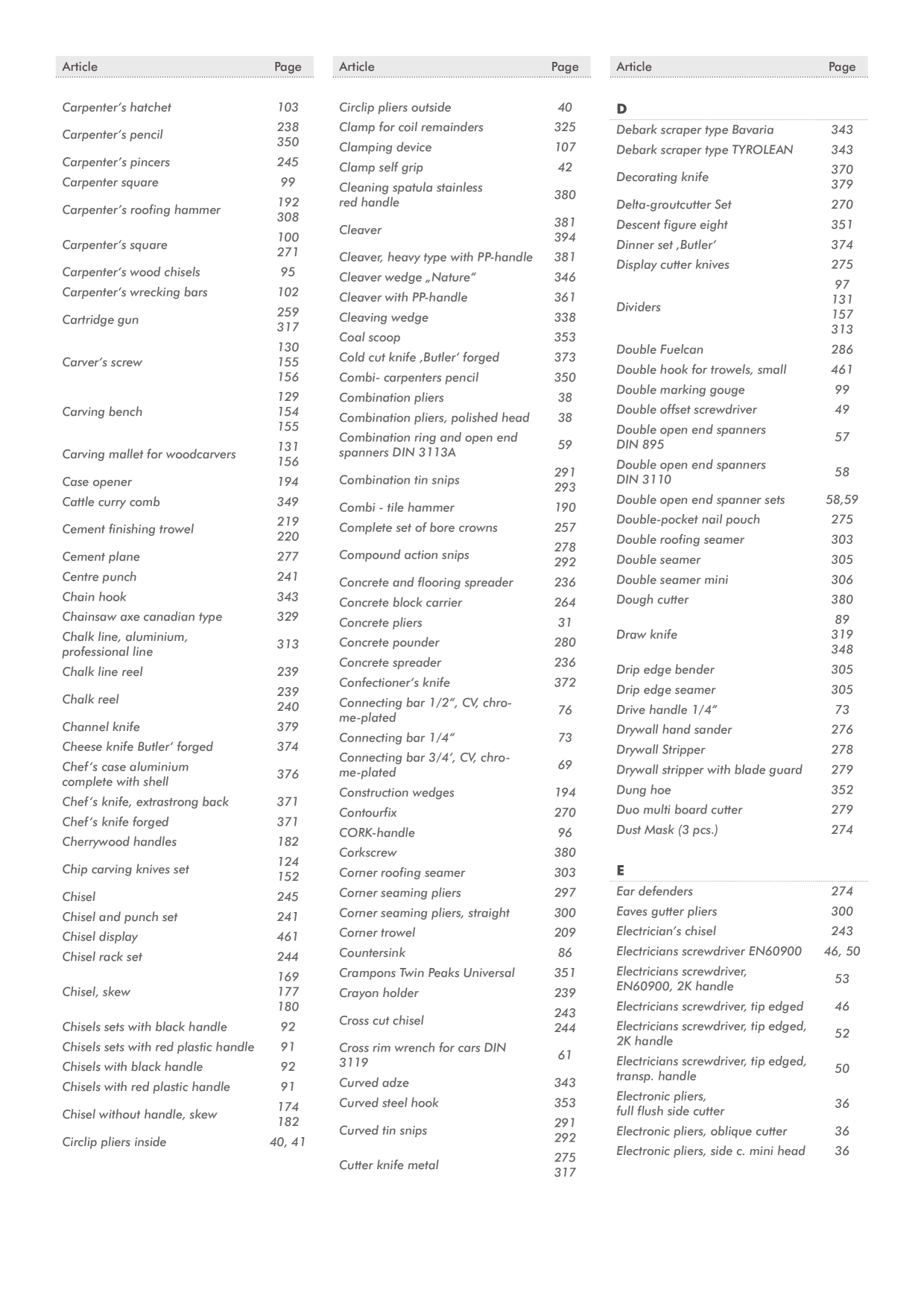 Catalog Overview Image