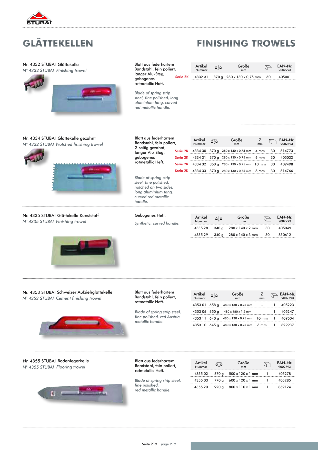 Catalog Overview Image