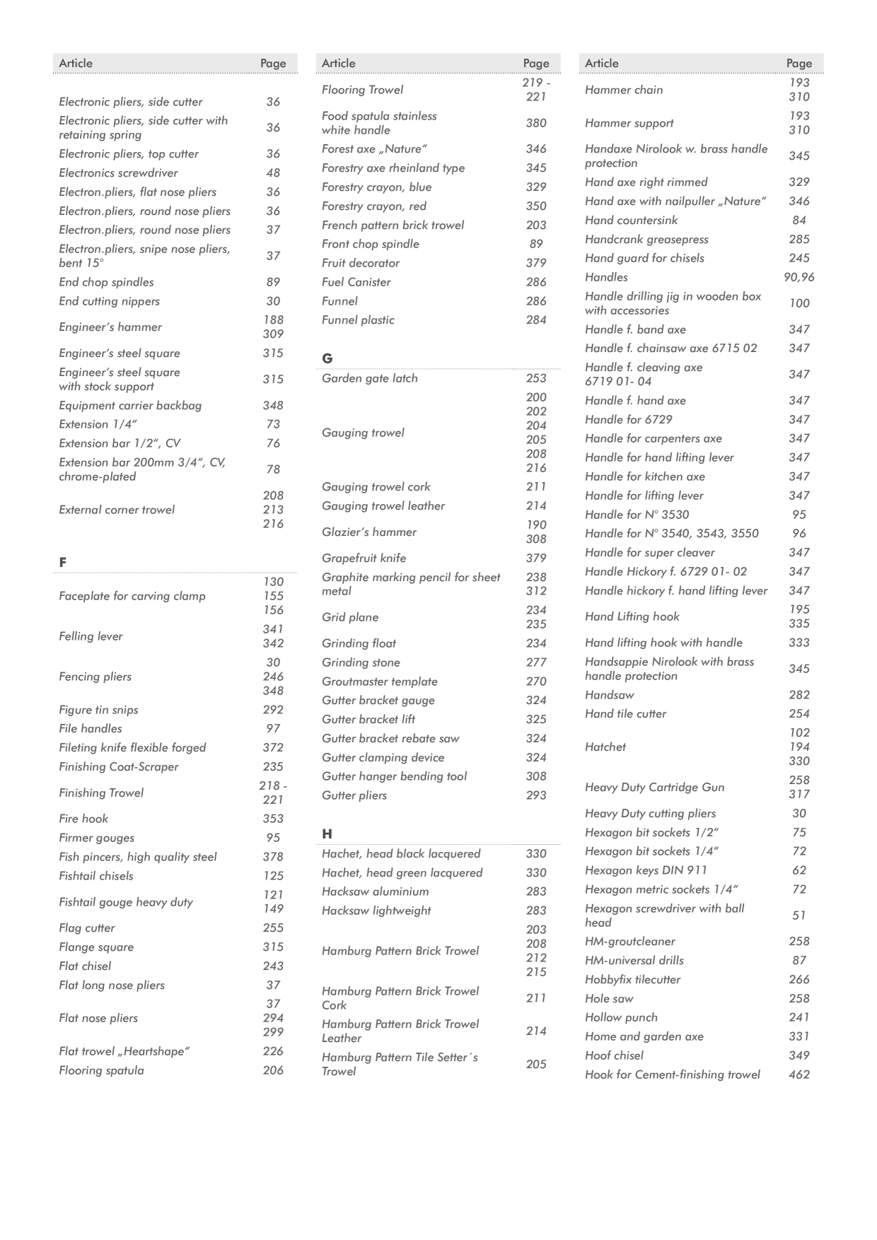 Catalog Overview Image