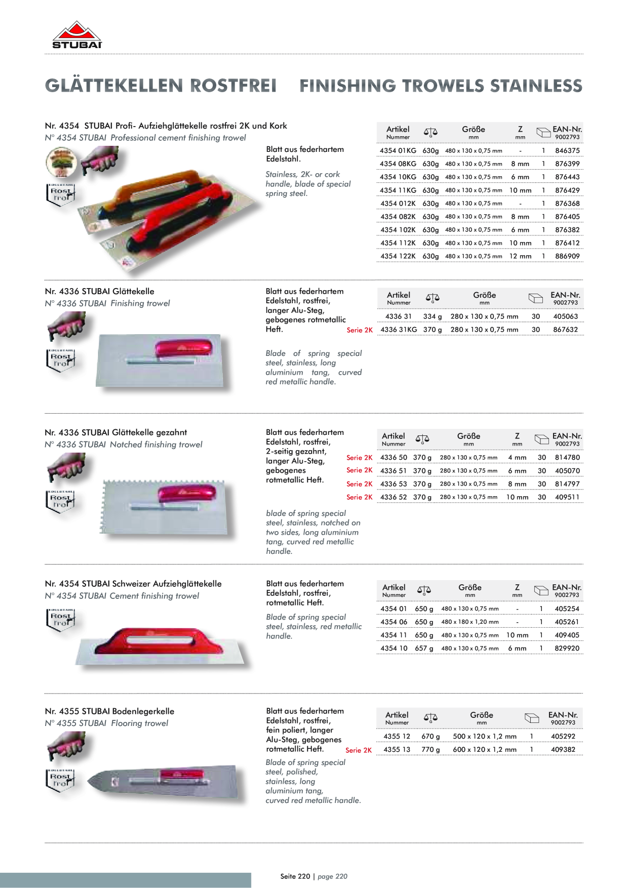 Catalog Overview Image