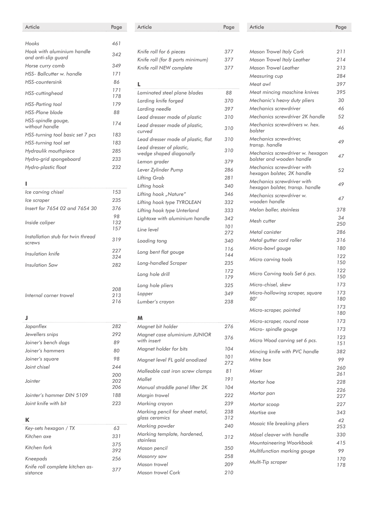 Catalog Overview Image