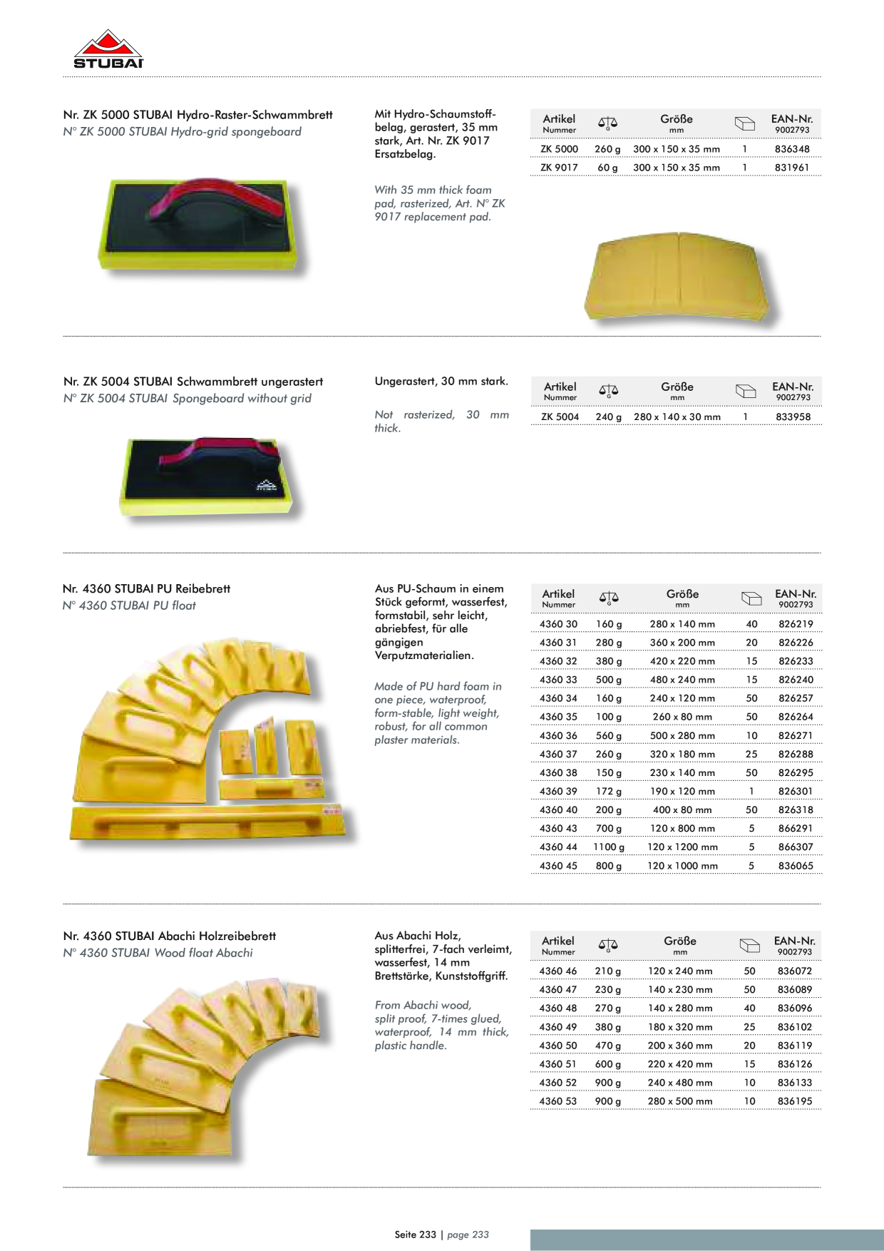 Catalog Overview Image