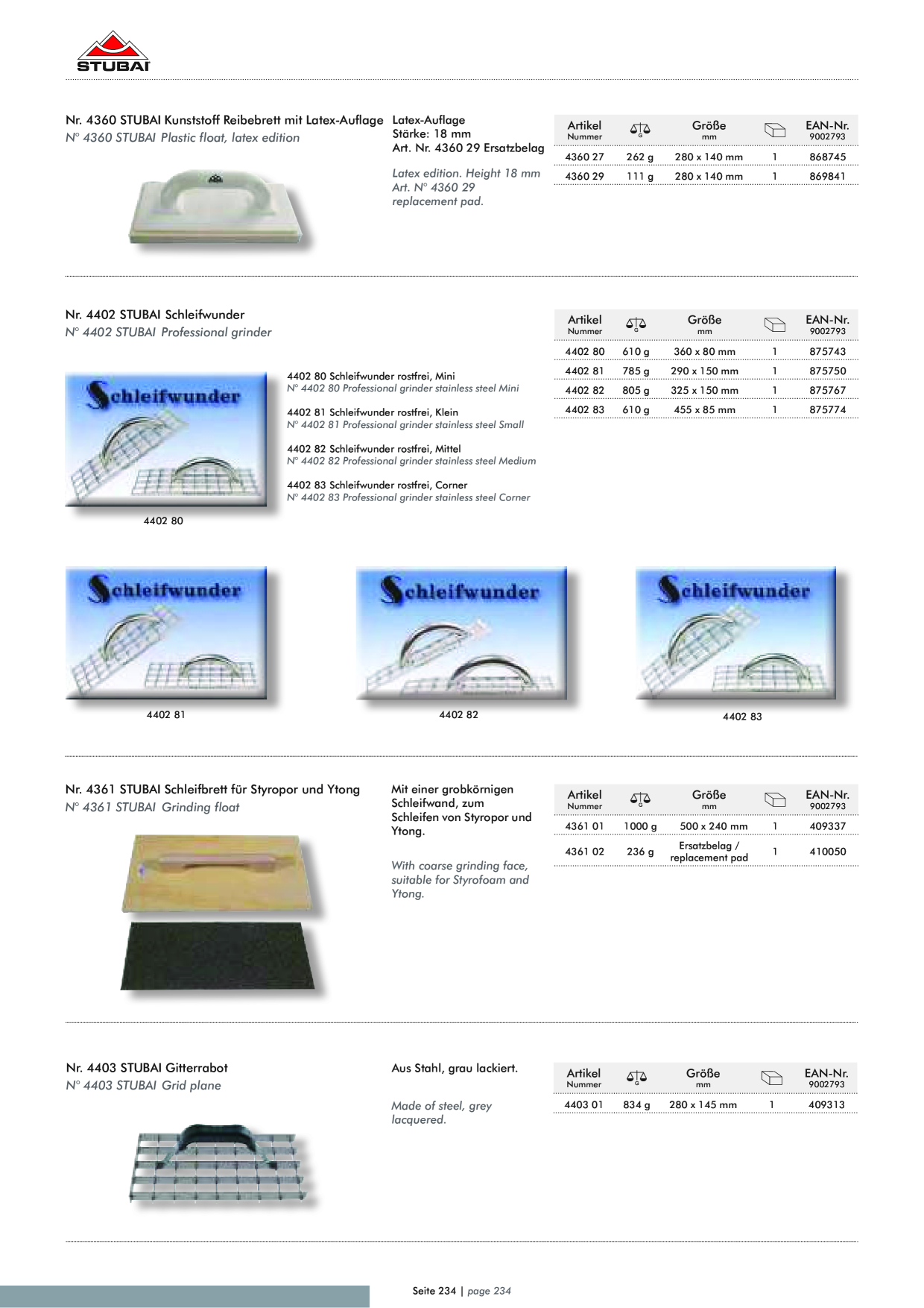 Catalog Overview Image