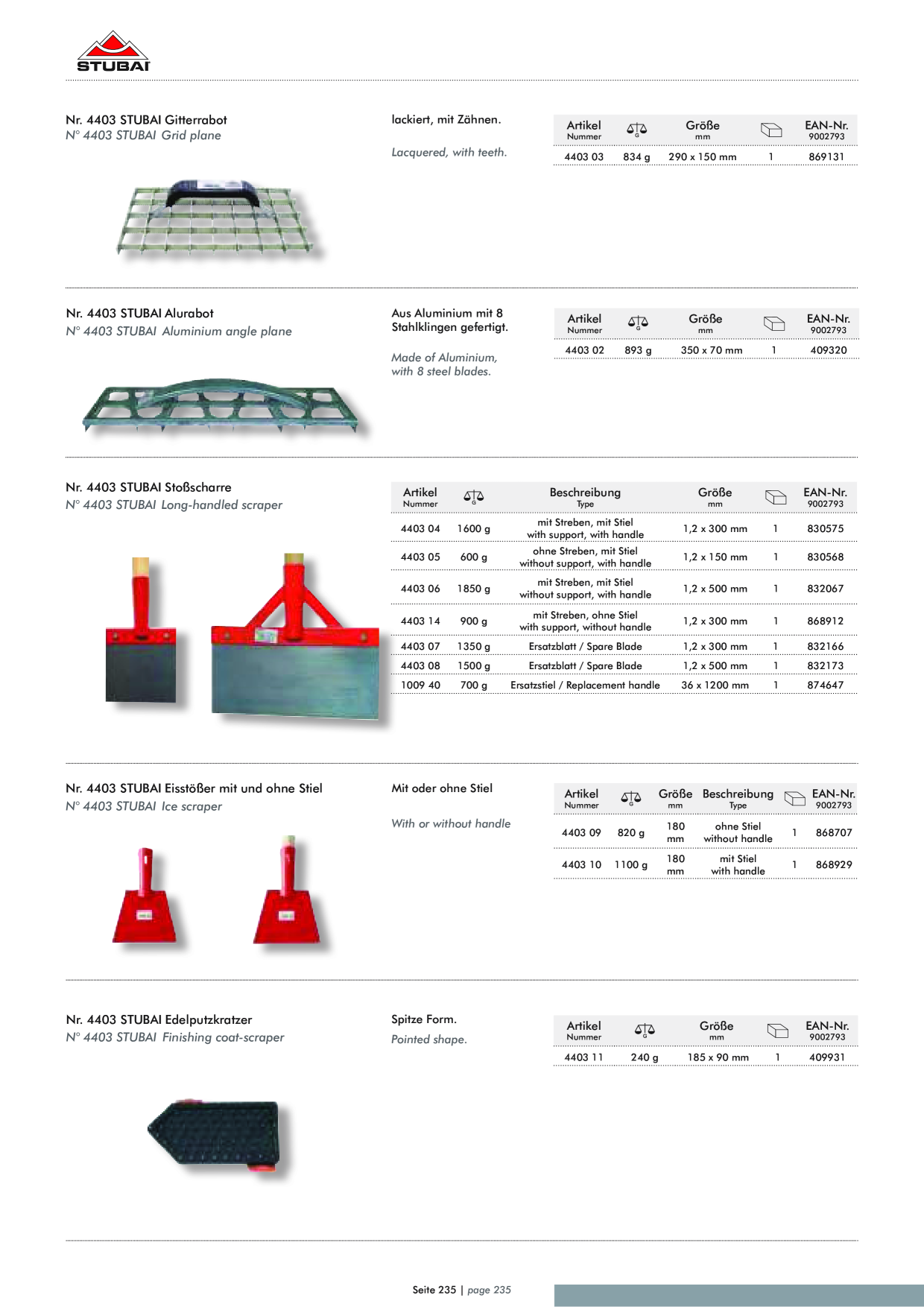 Catalog Overview Image