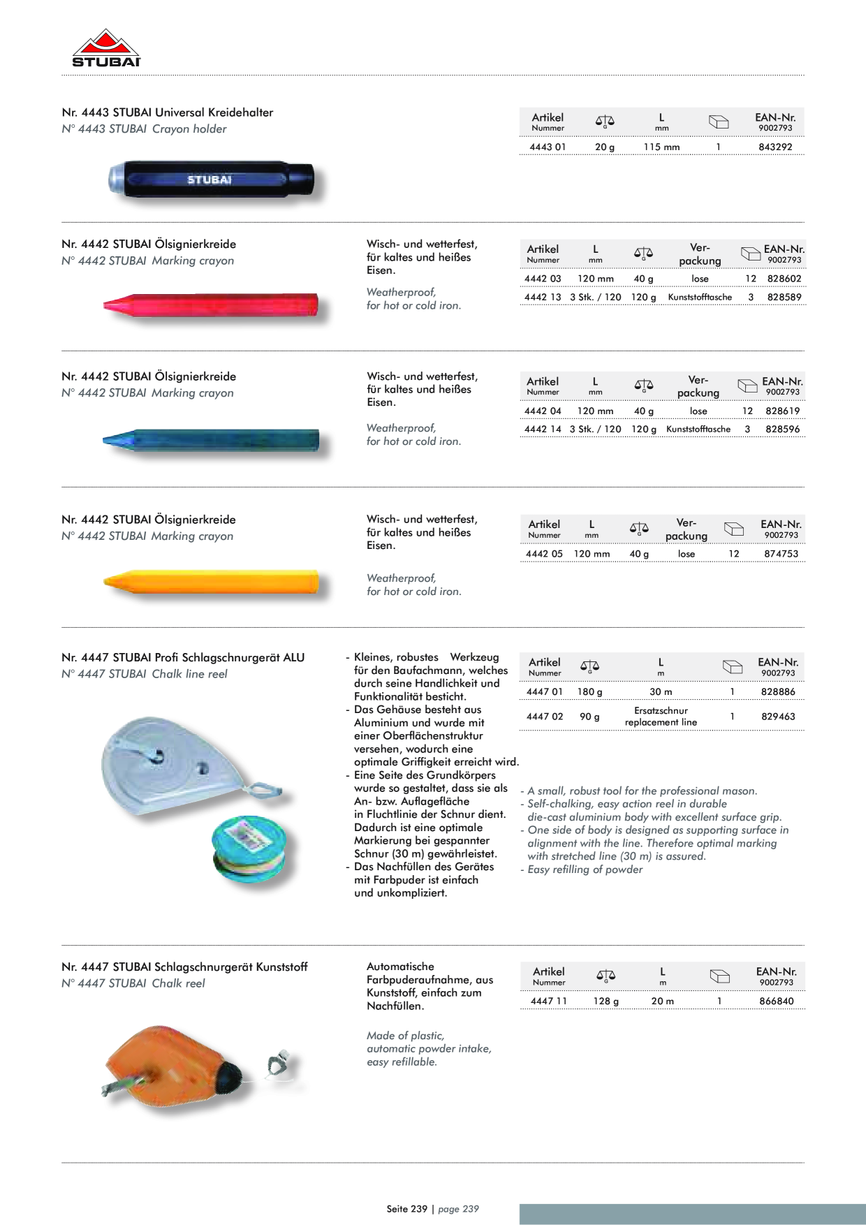 Catalog Overview Image
