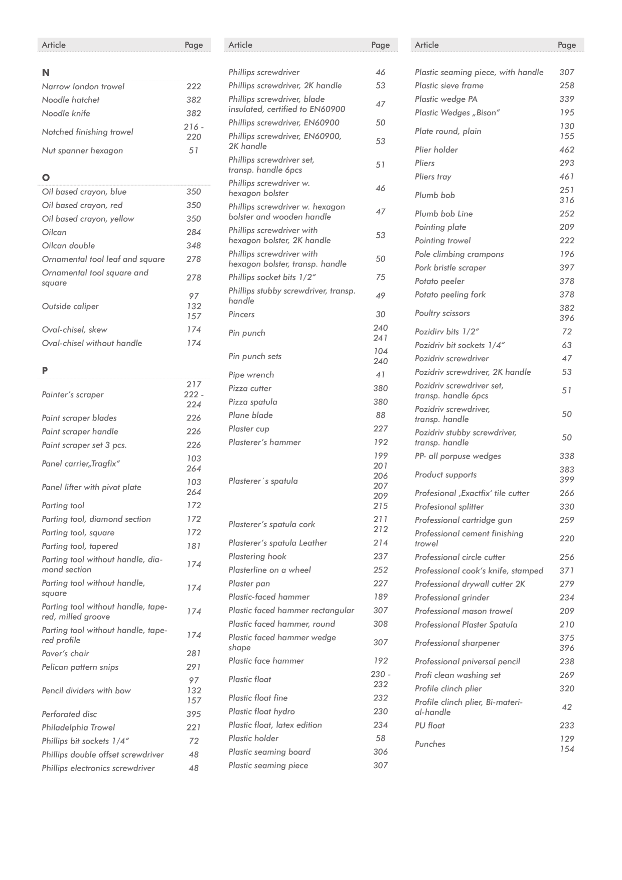 Catalog Overview Image