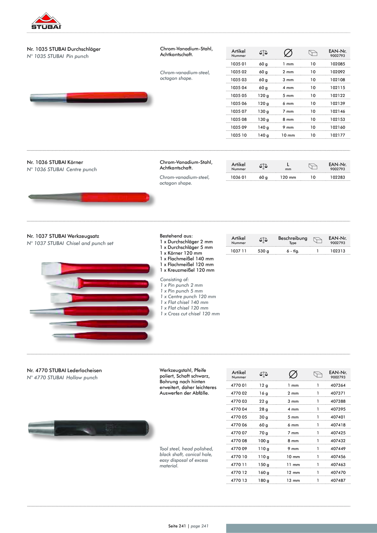 Catalog Overview Image