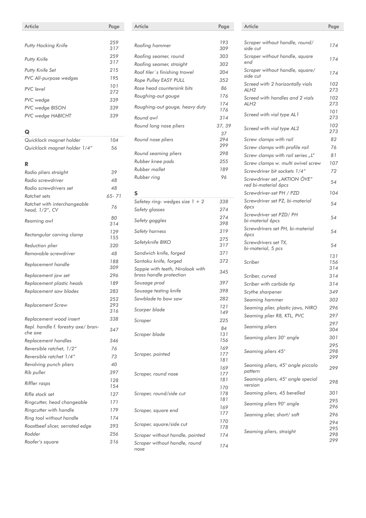 Catalog Overview Image
