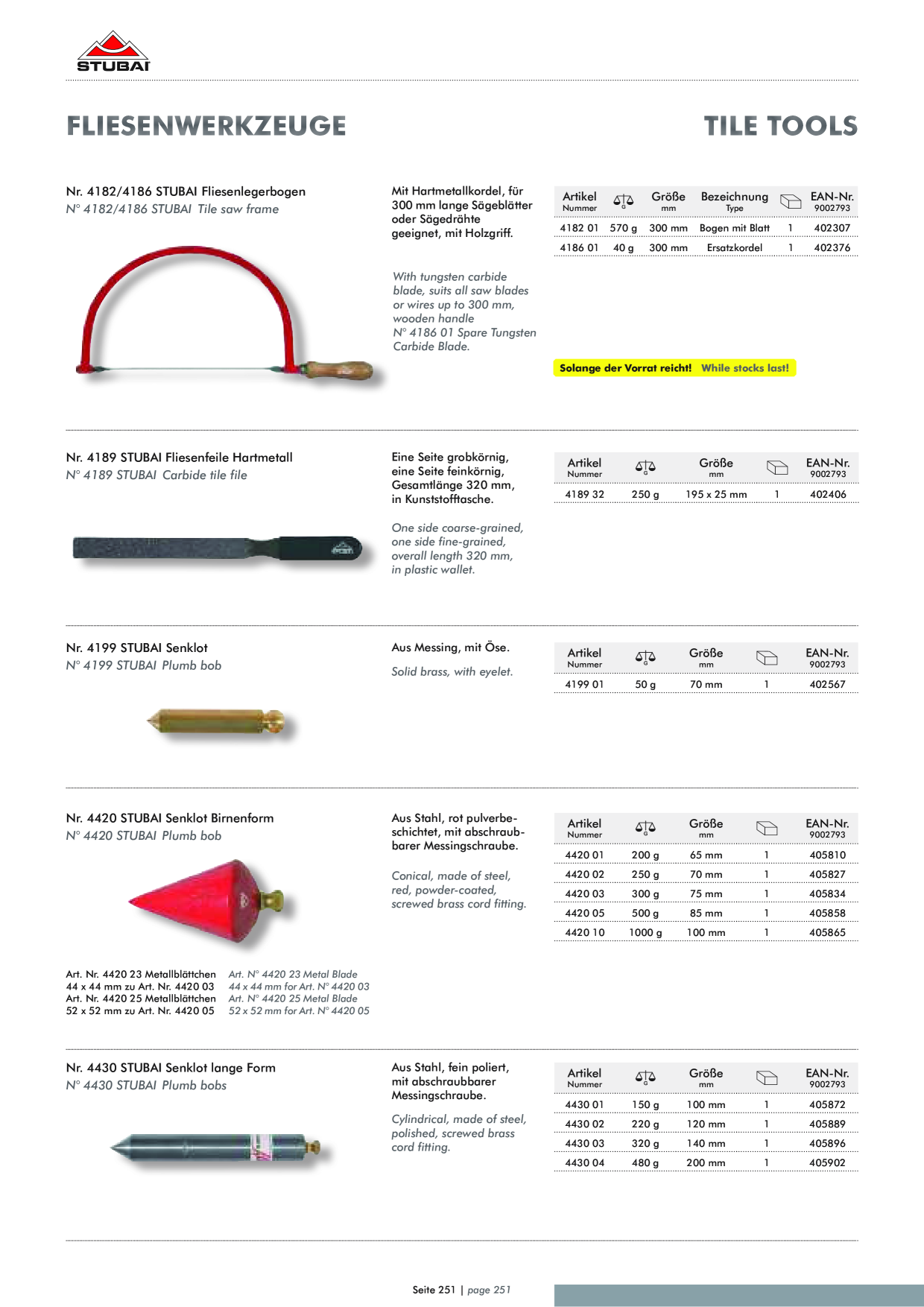 Catalog Overview Image