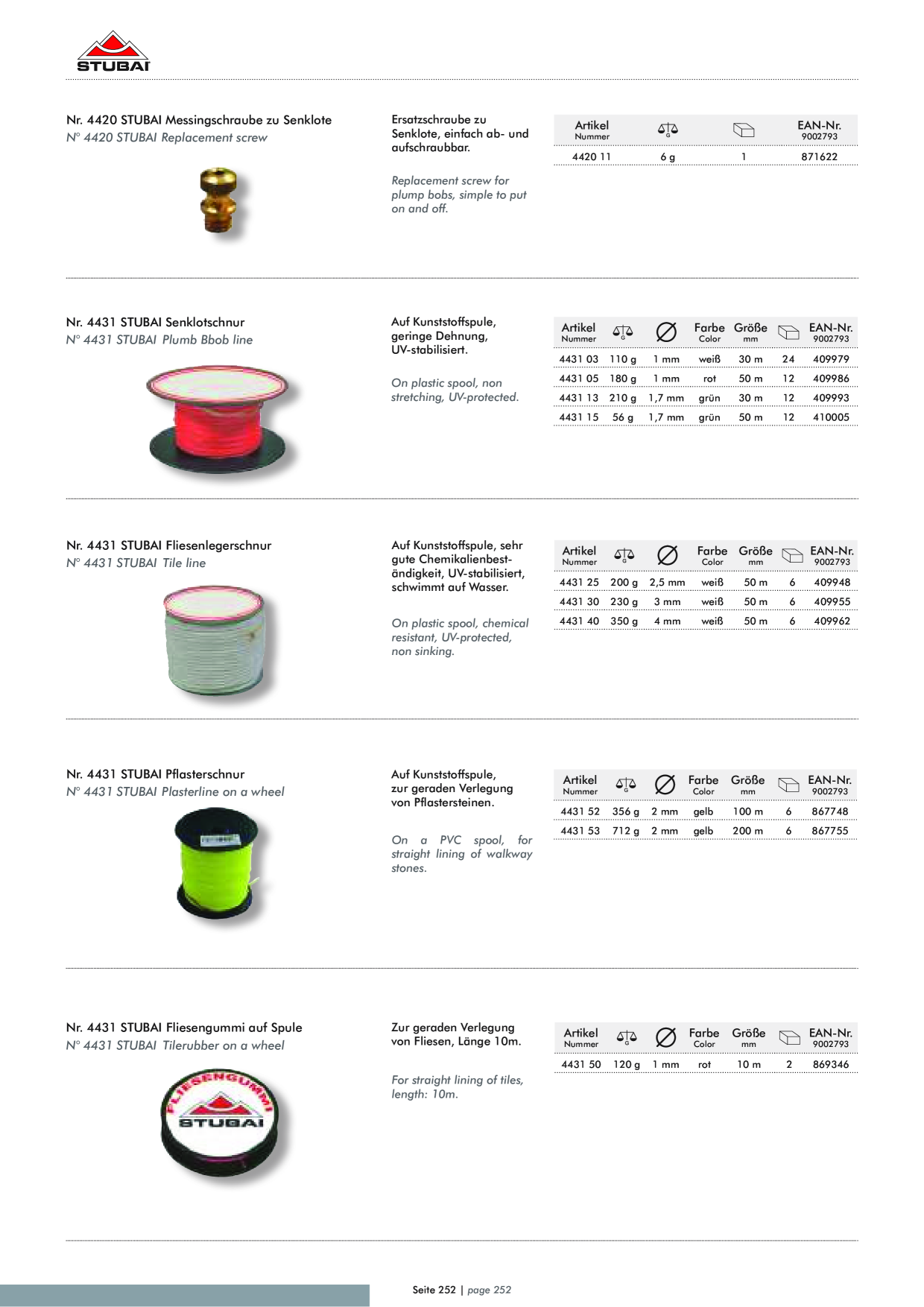 Catalog Overview Image