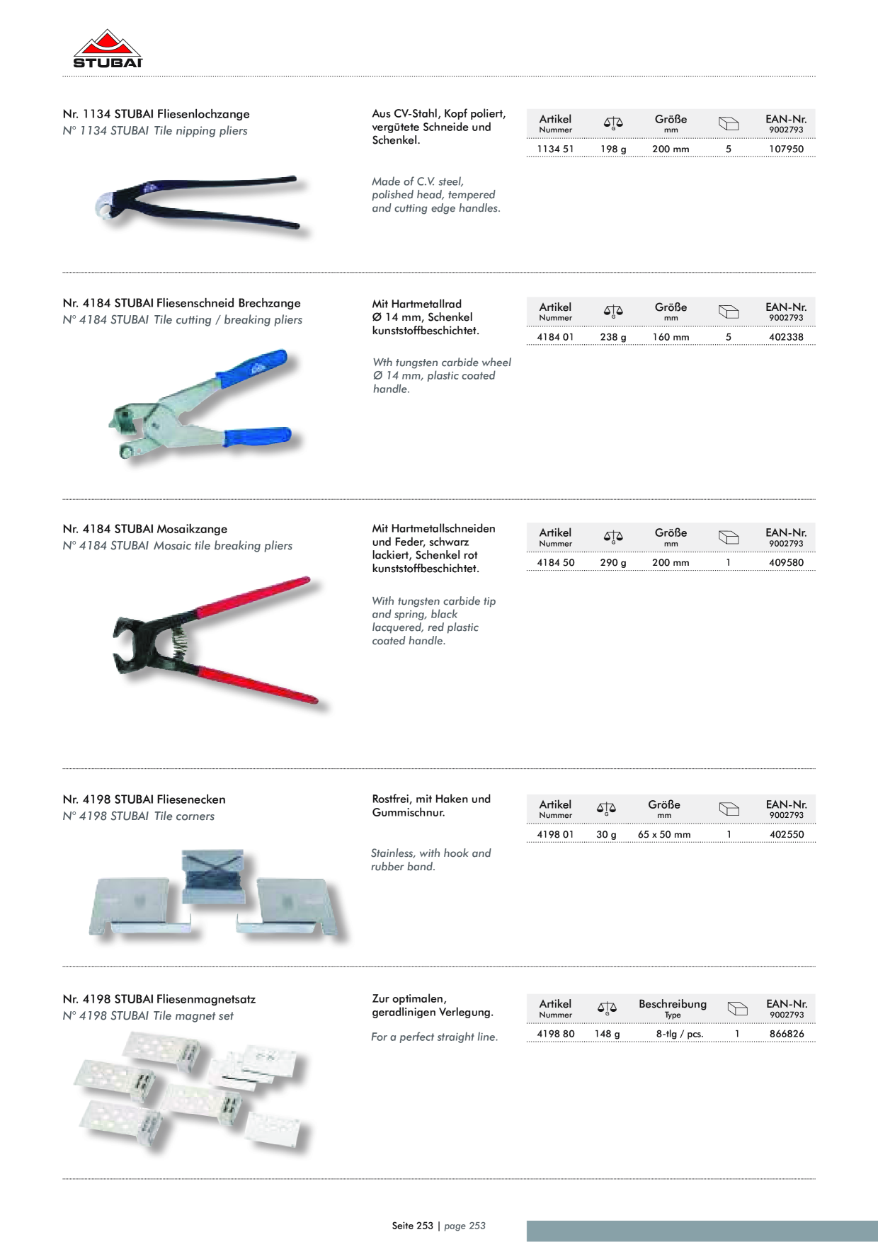 Catalog Overview Image