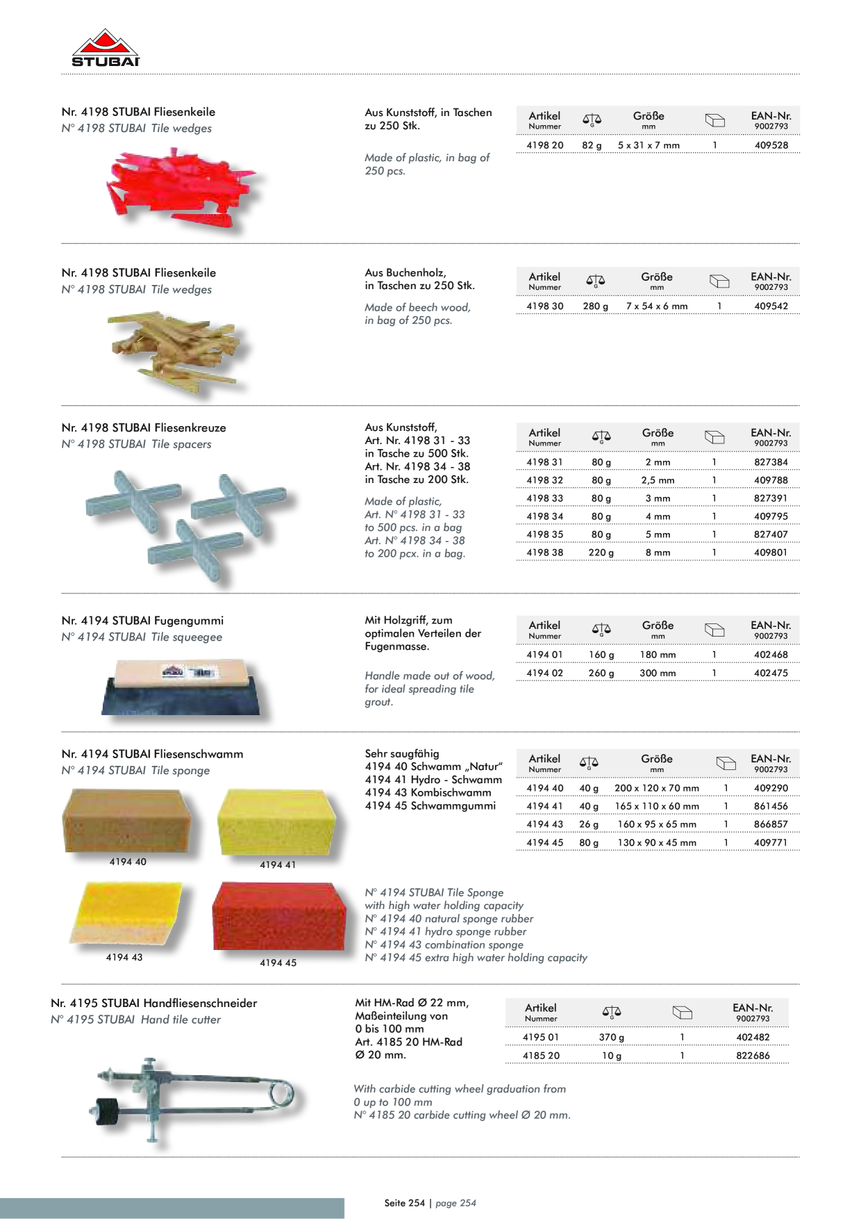 Catalog Overview Image