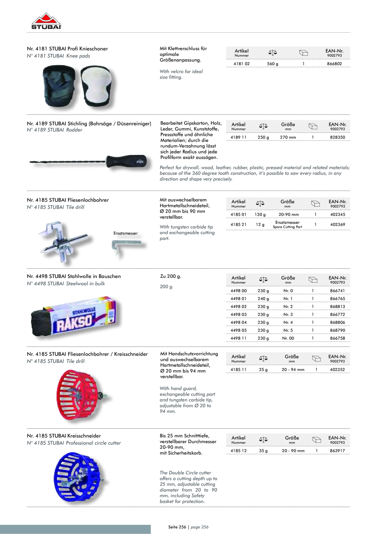 Catalog Overview Image