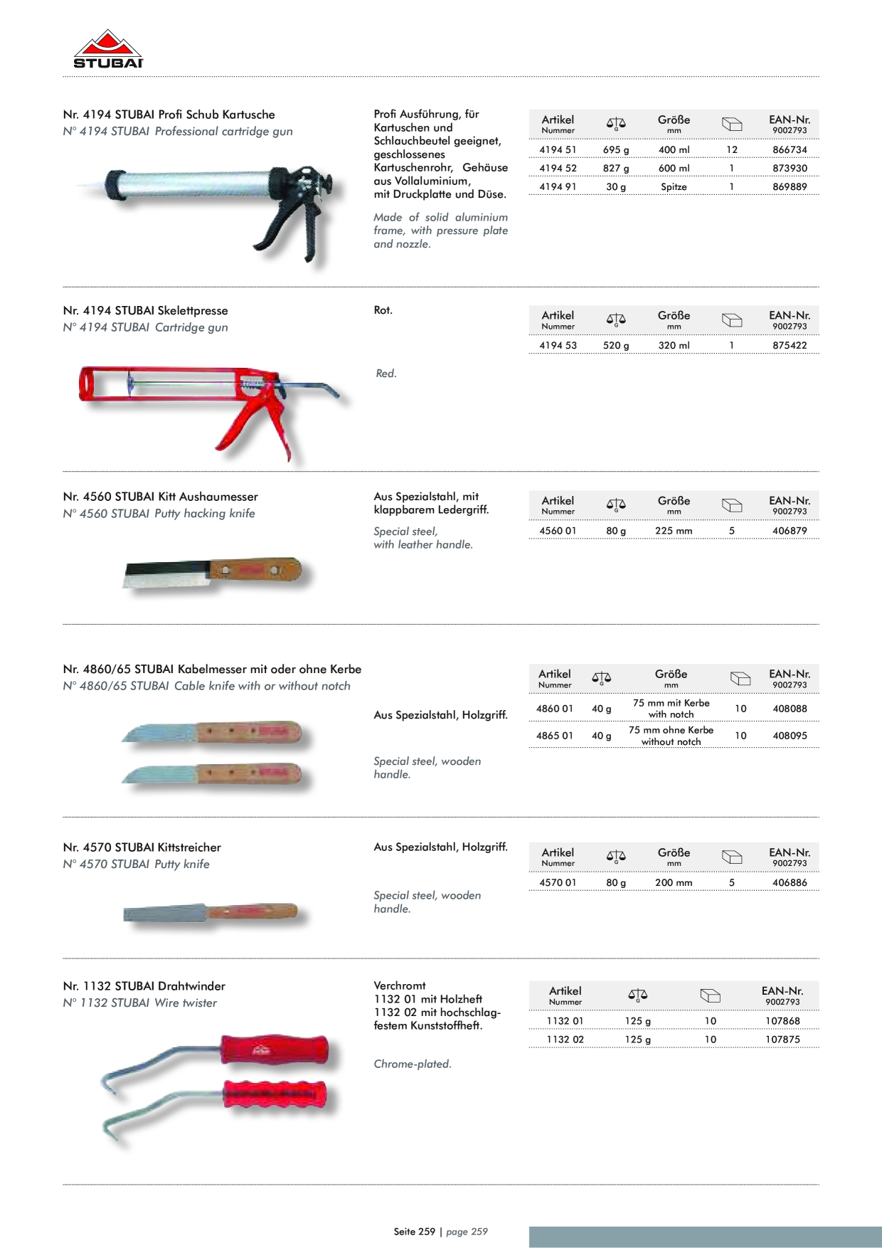 Catalog Overview Image