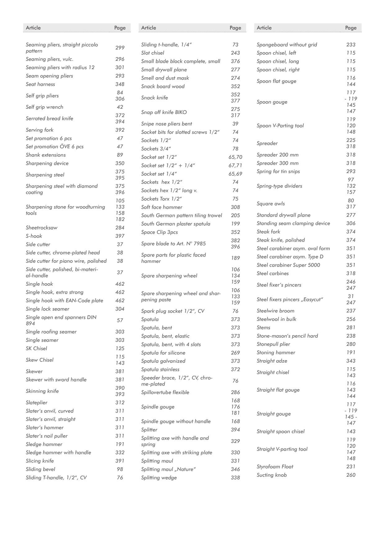 Catalog Overview Image