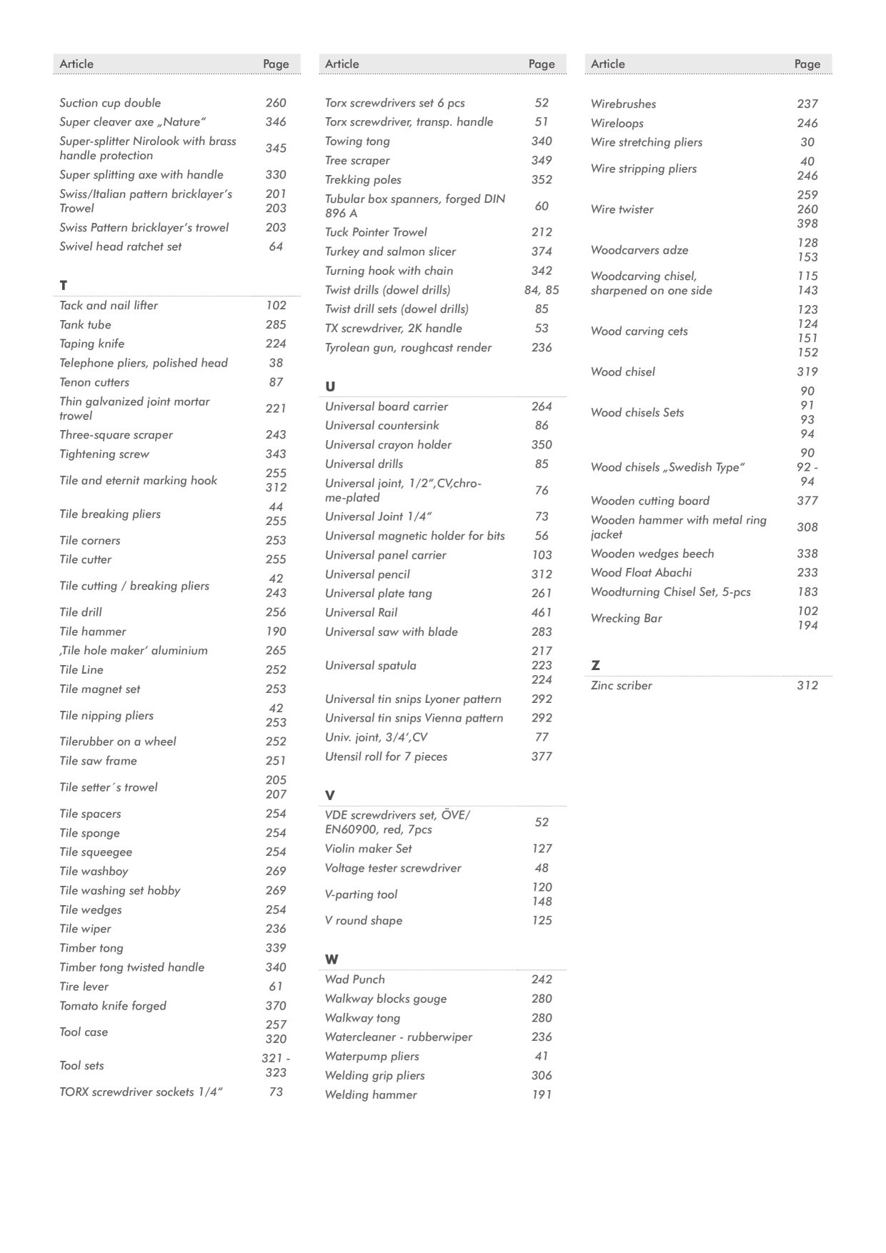 Catalog Overview Image