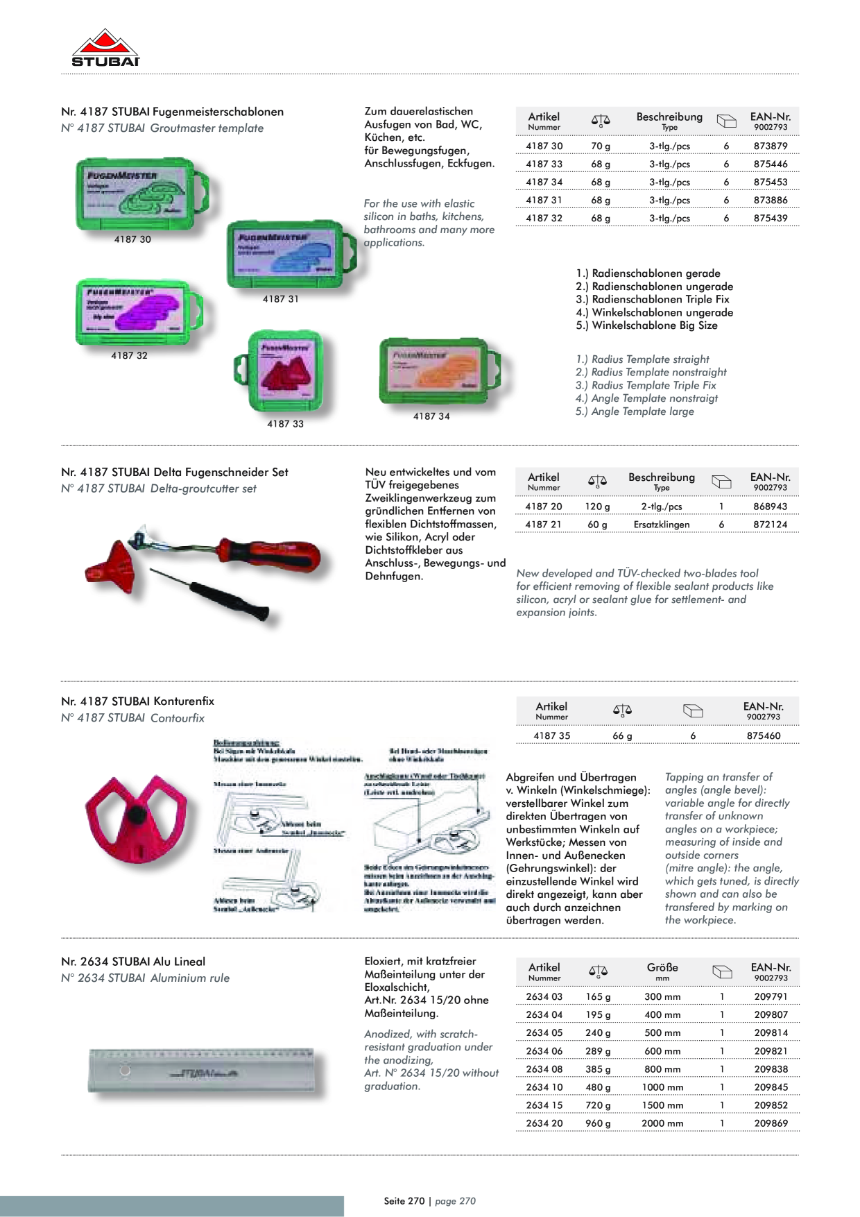 Catalog Overview Image