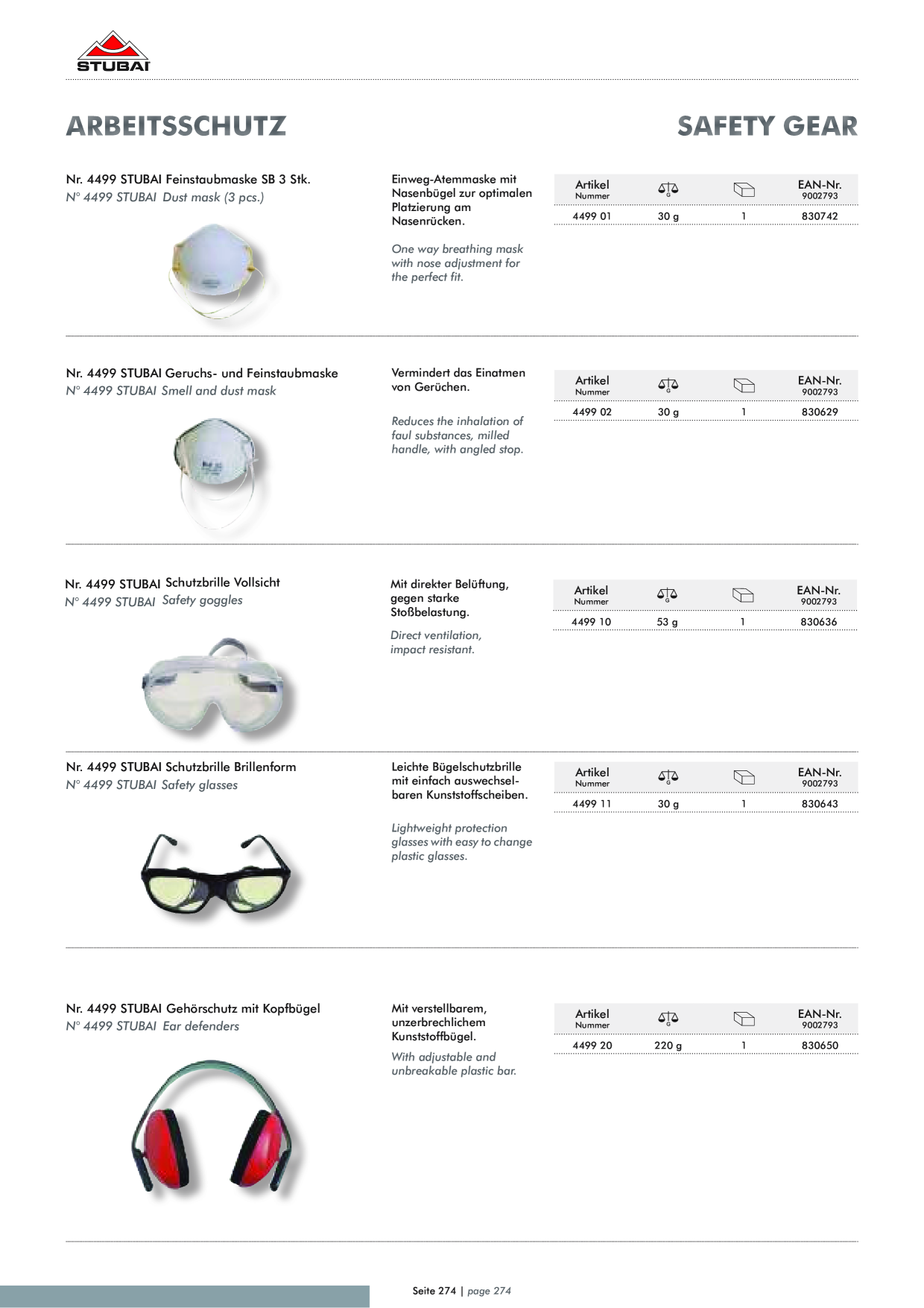Catalog Overview Image