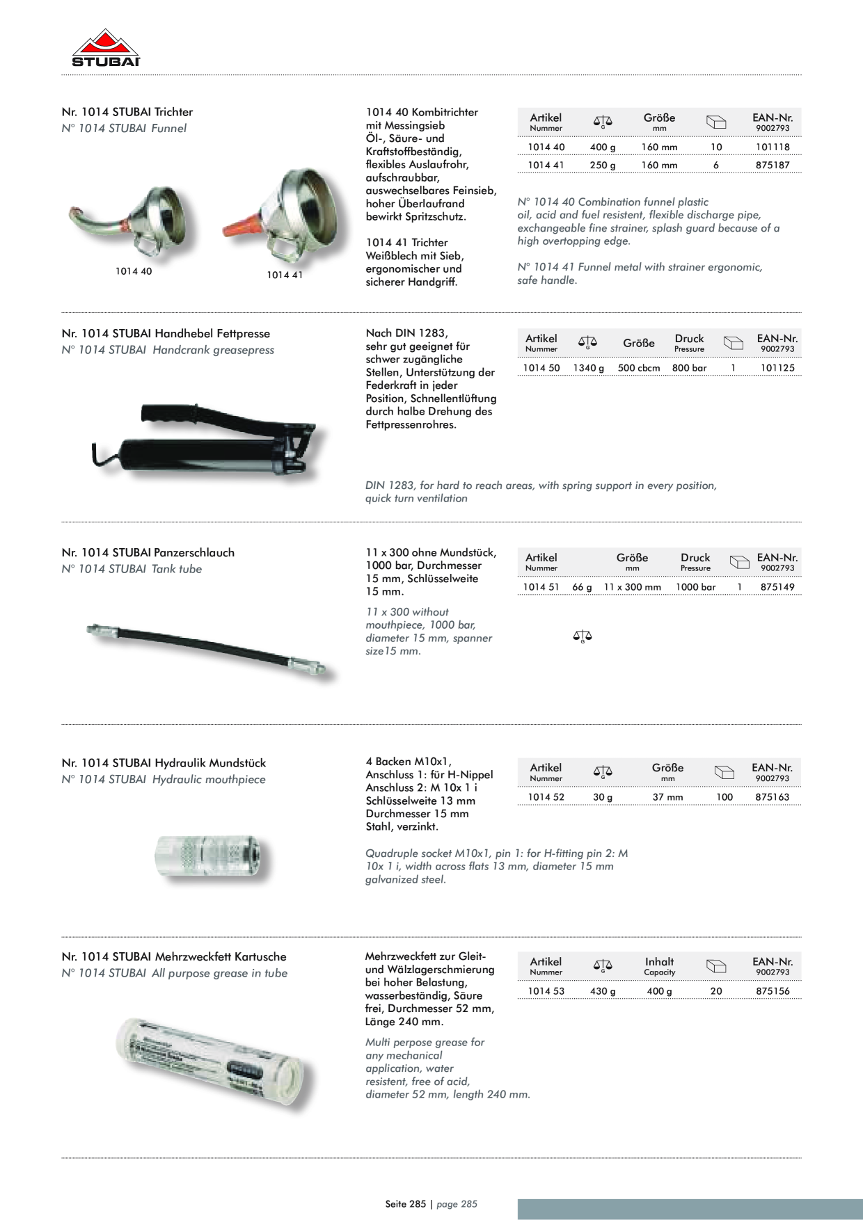 Catalog Overview Image