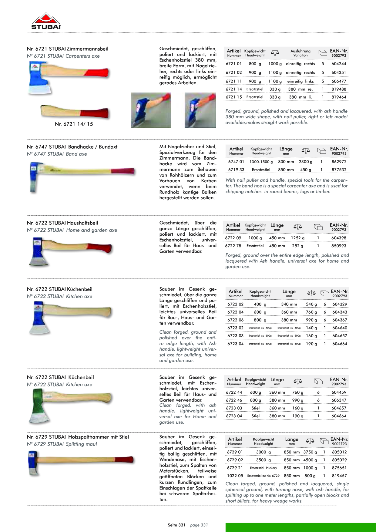 Catalog Overview Image