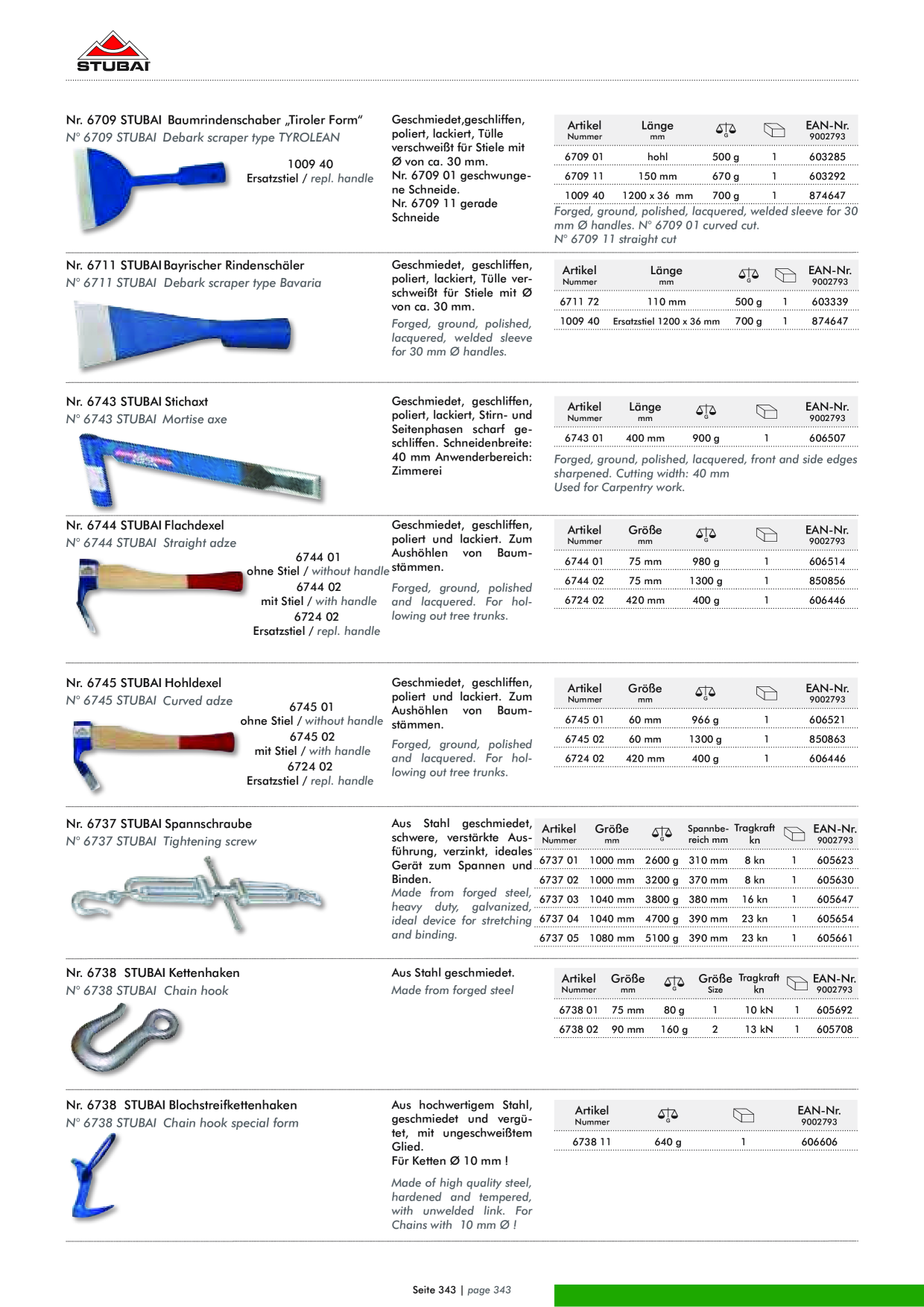 Catalog Overview Image
