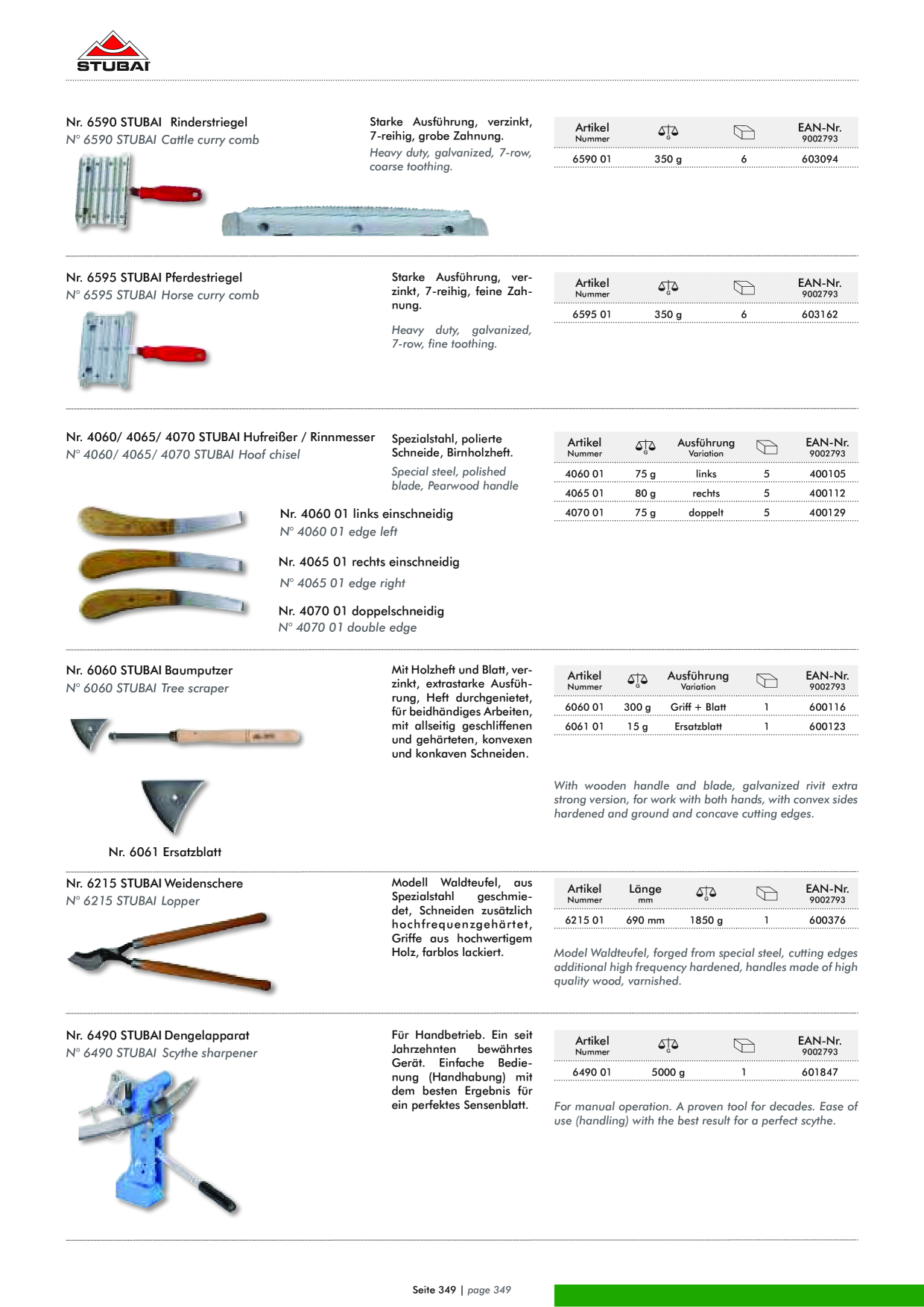 Catalog Overview Image