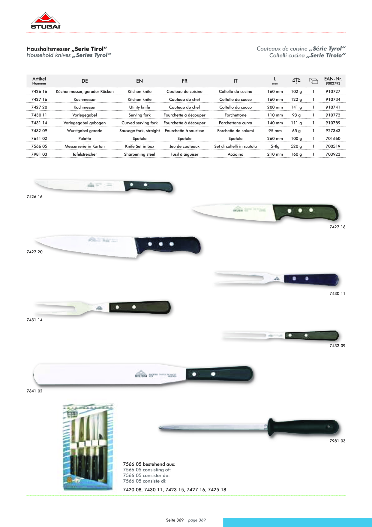 Catalog Overview Image