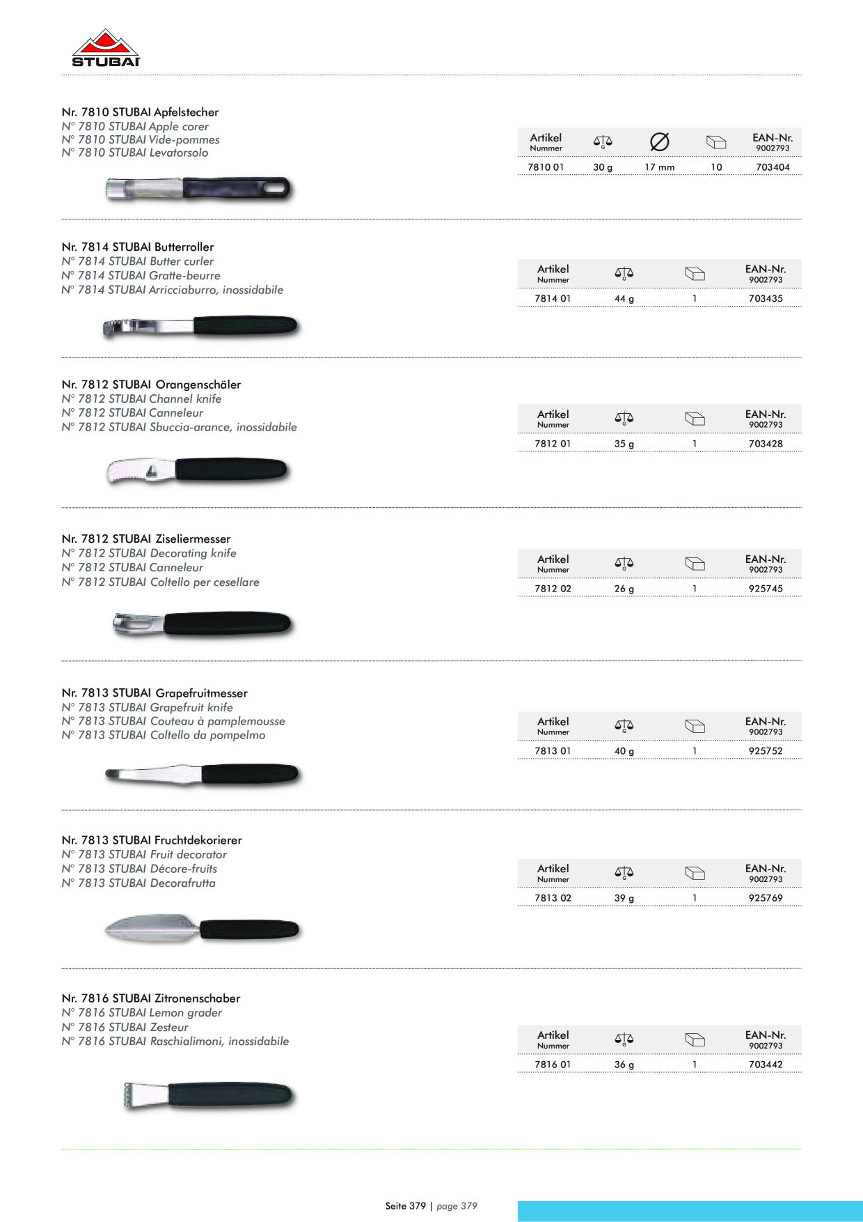 Catalog Overview Image