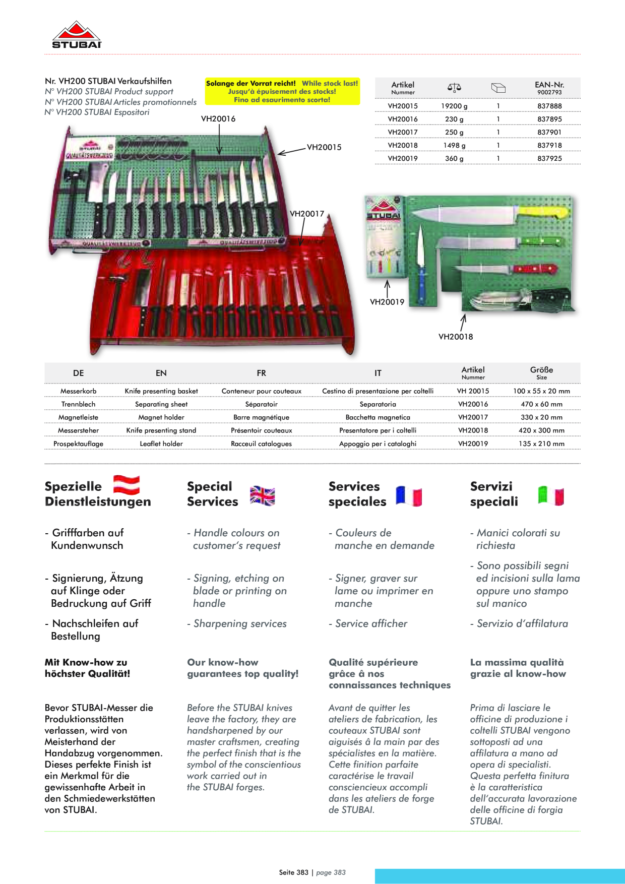 Catalog Overview Image
