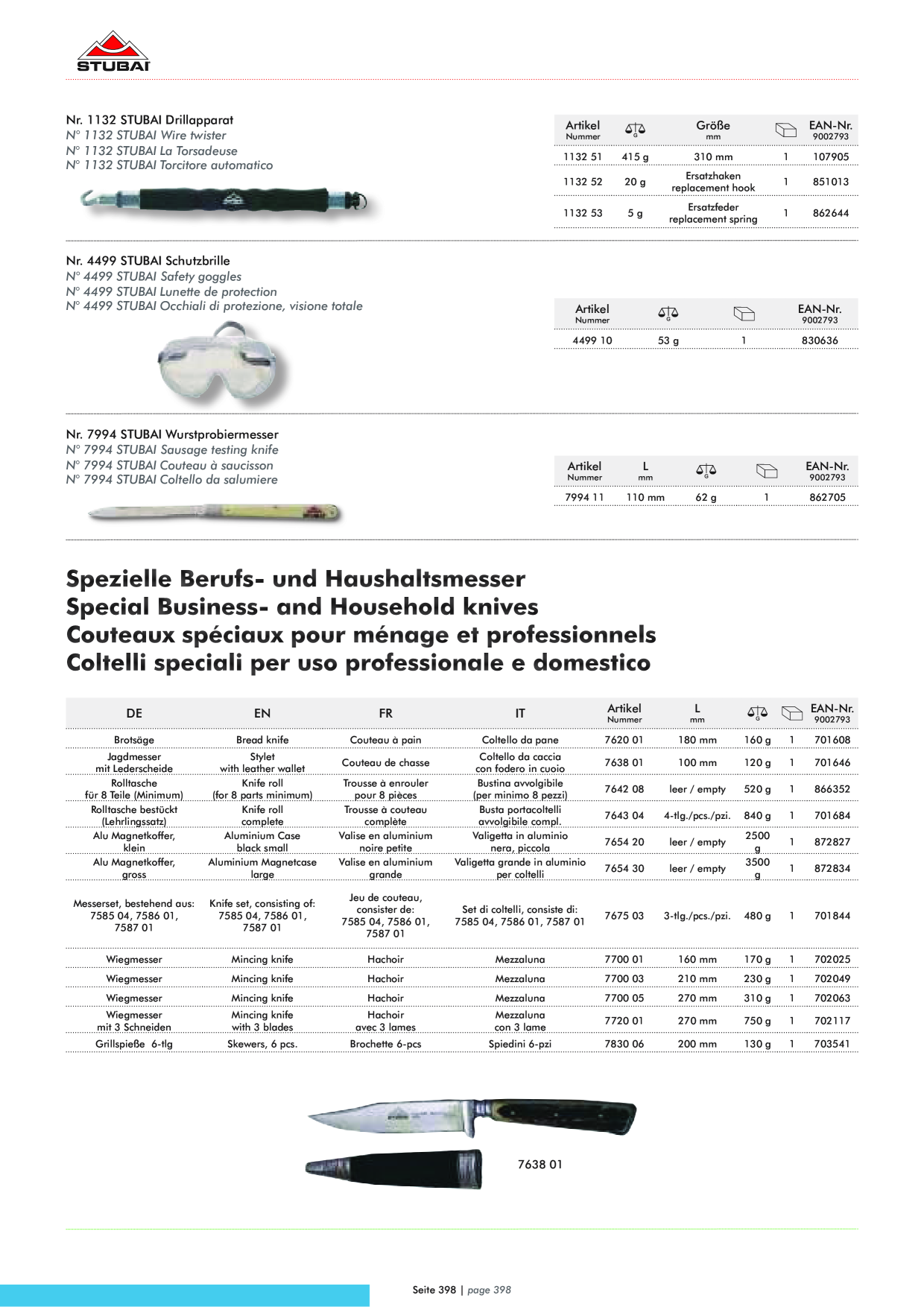 Catalog Overview Image