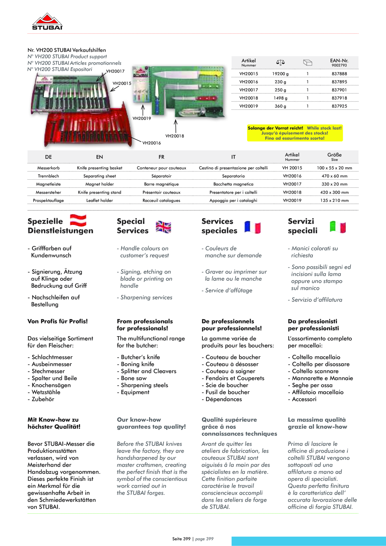 Catalog Overview Image