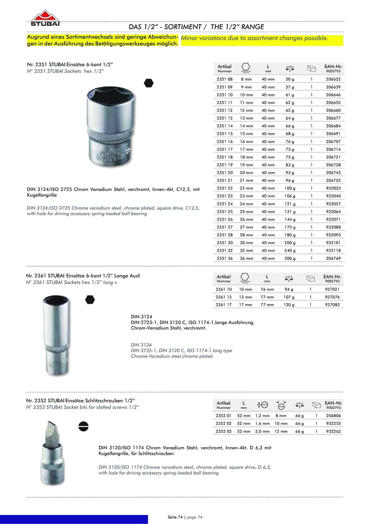 Catalog Overview Image