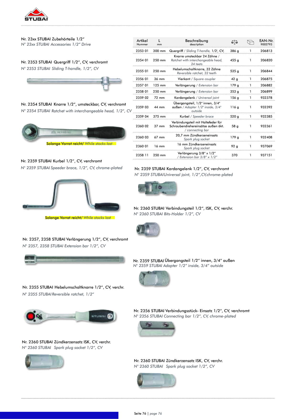 Catalog Overview Image