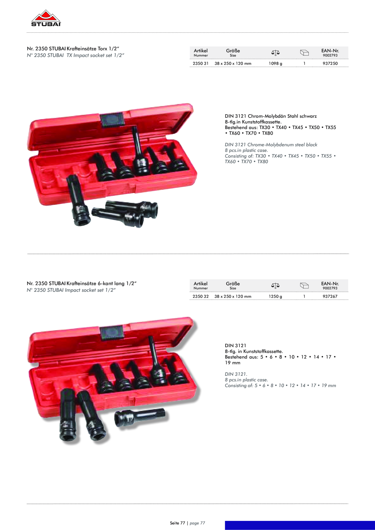 Catalog Overview Image