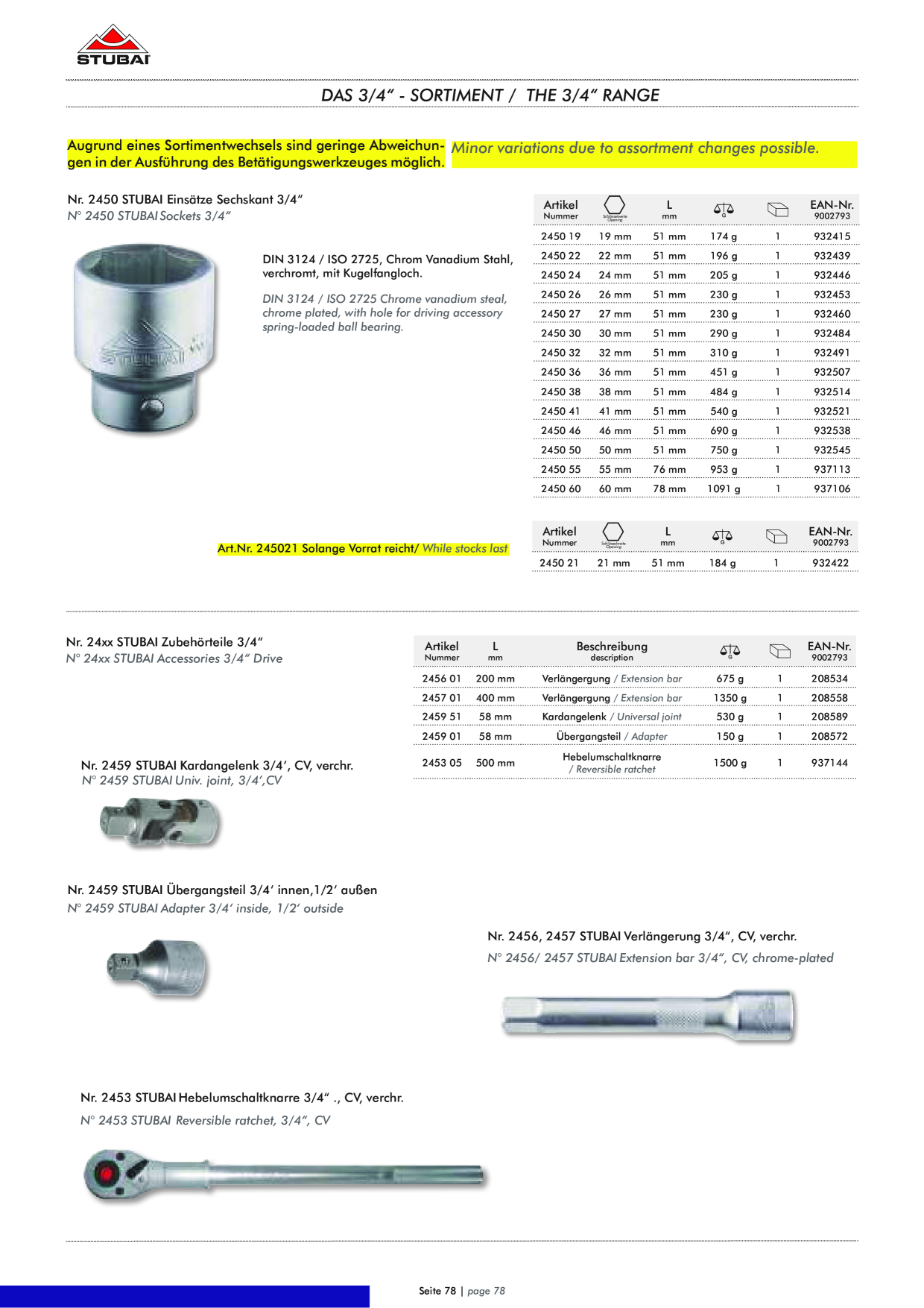 Catalog Overview Image