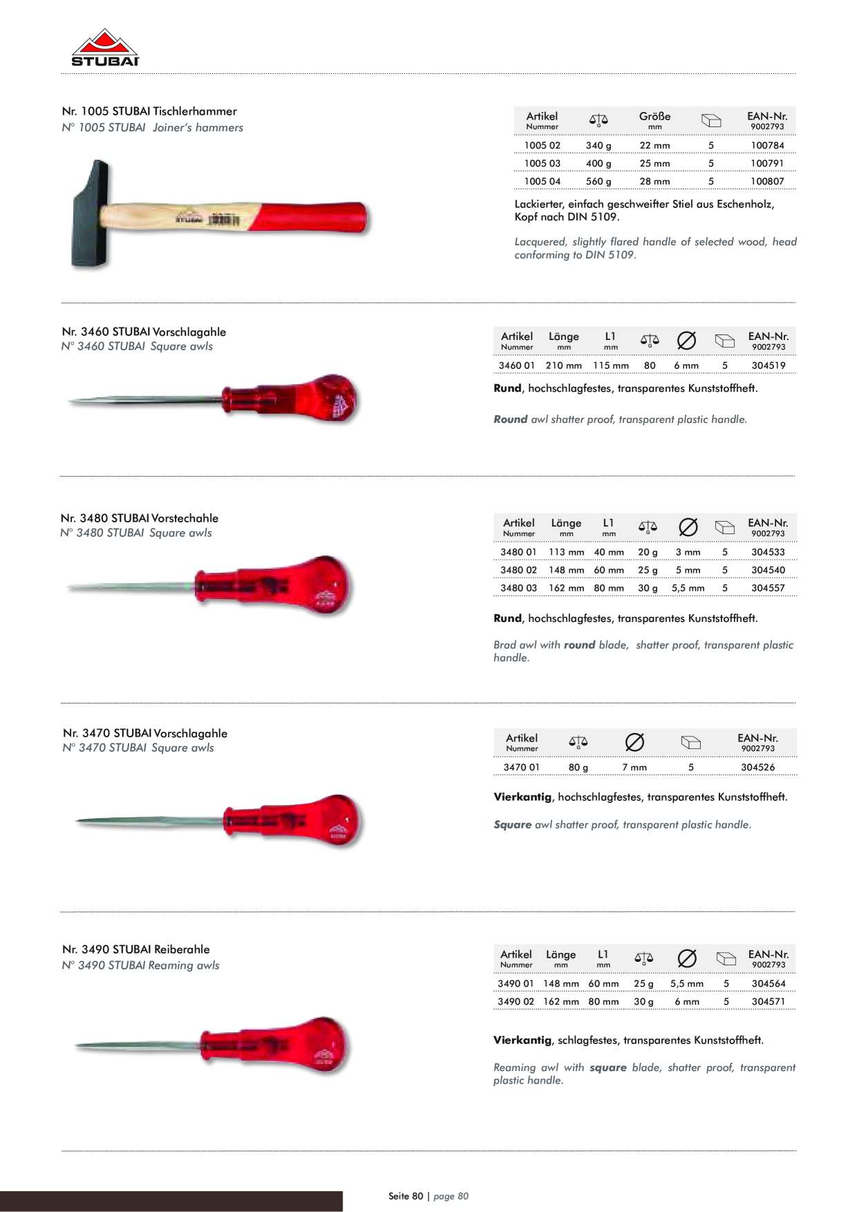 Catalog Overview Image