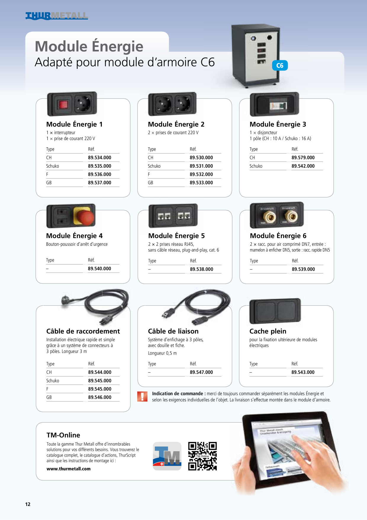 Catalog Overview Image