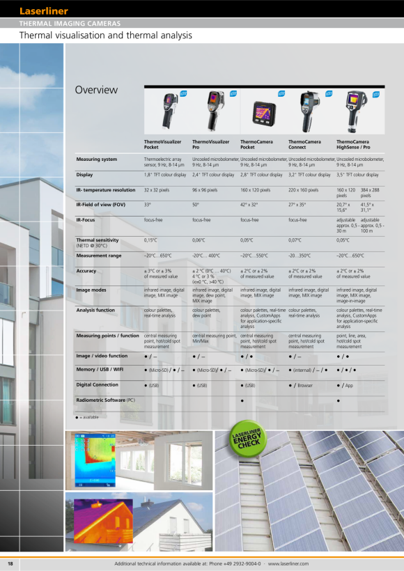 Laserliner SuperPlane-Laser 3G Pro 036.650L