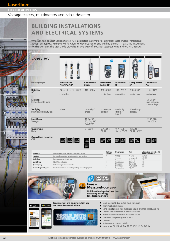 Laserliner ActiveMaster Digital 083.025A
