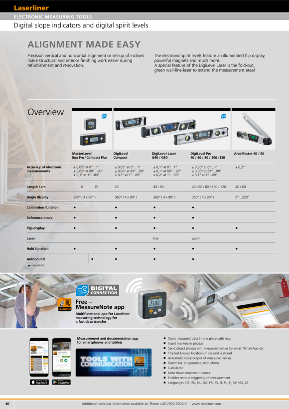 Laserliner MasterLevel Compact Plus (BLE) 081.265A