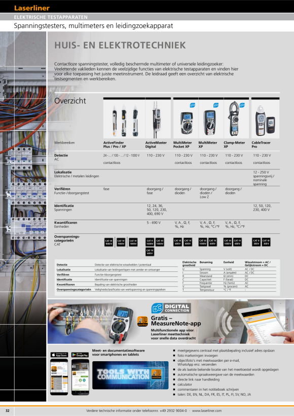 Laserliner ActiveMaster Digital 083.025A
