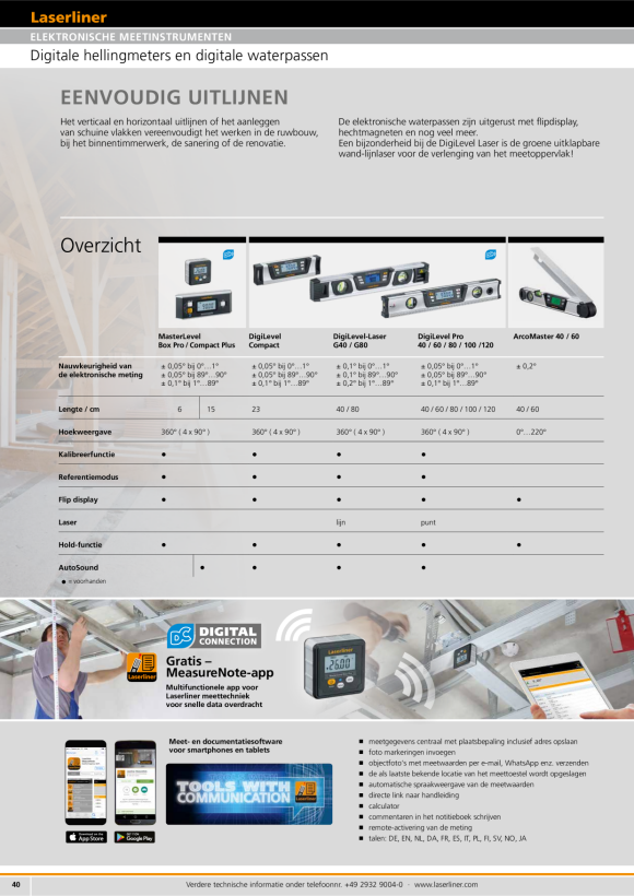 Laserliner MasterLevel Compact Plus (BLE) 081.265A