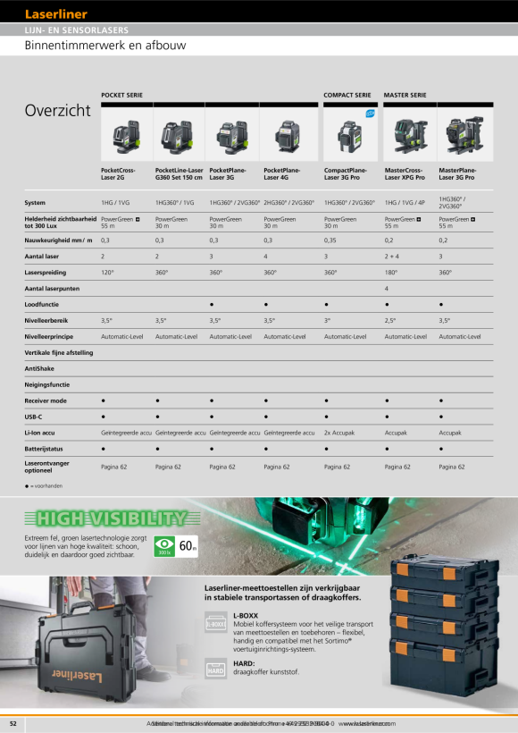 Laserliner MasterCross-Laser 2P 031.360A