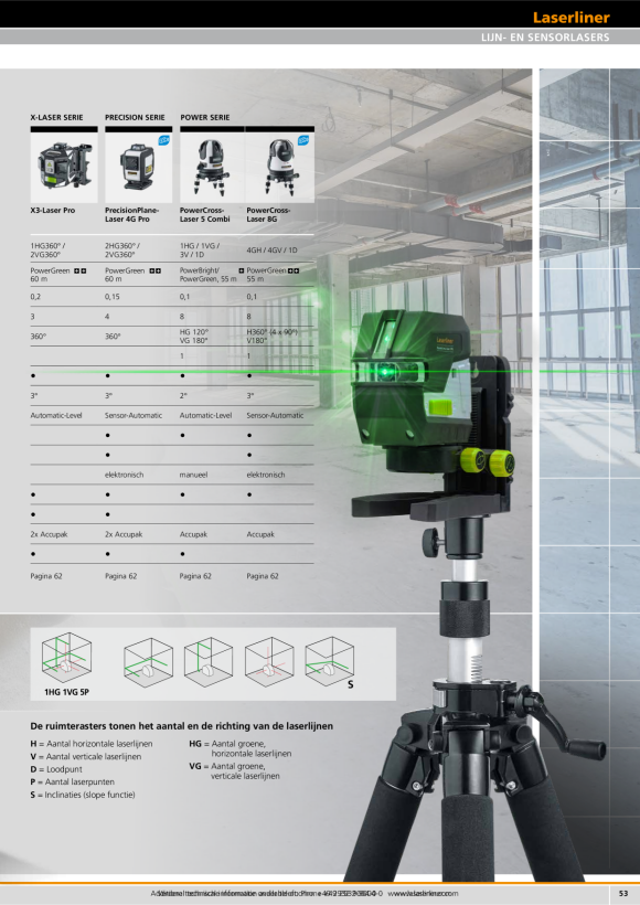 Laserliner MasterCross-Laser 2P 031.360A